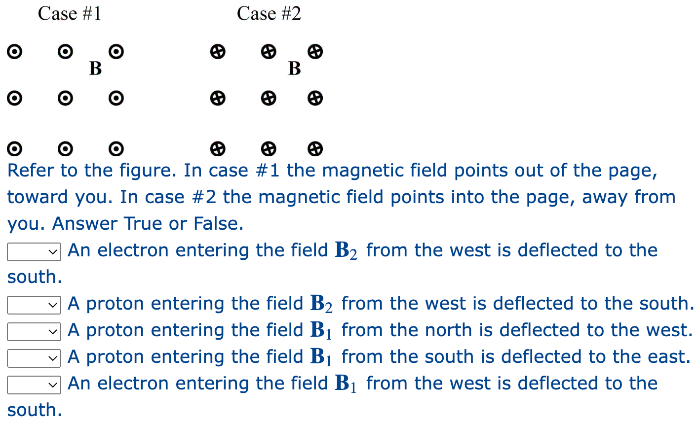 Solved Refer To The Figure. In Case #1 The Magnetic Field | Chegg.com