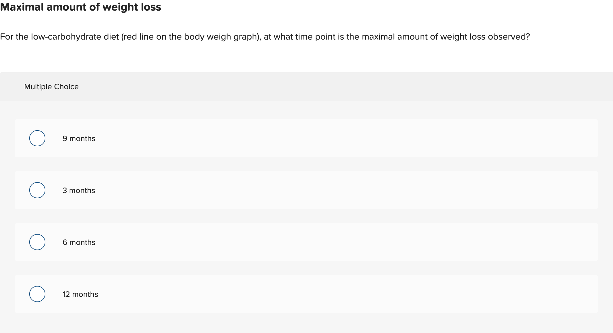 Required information Inquiry and Analysis Is Excess