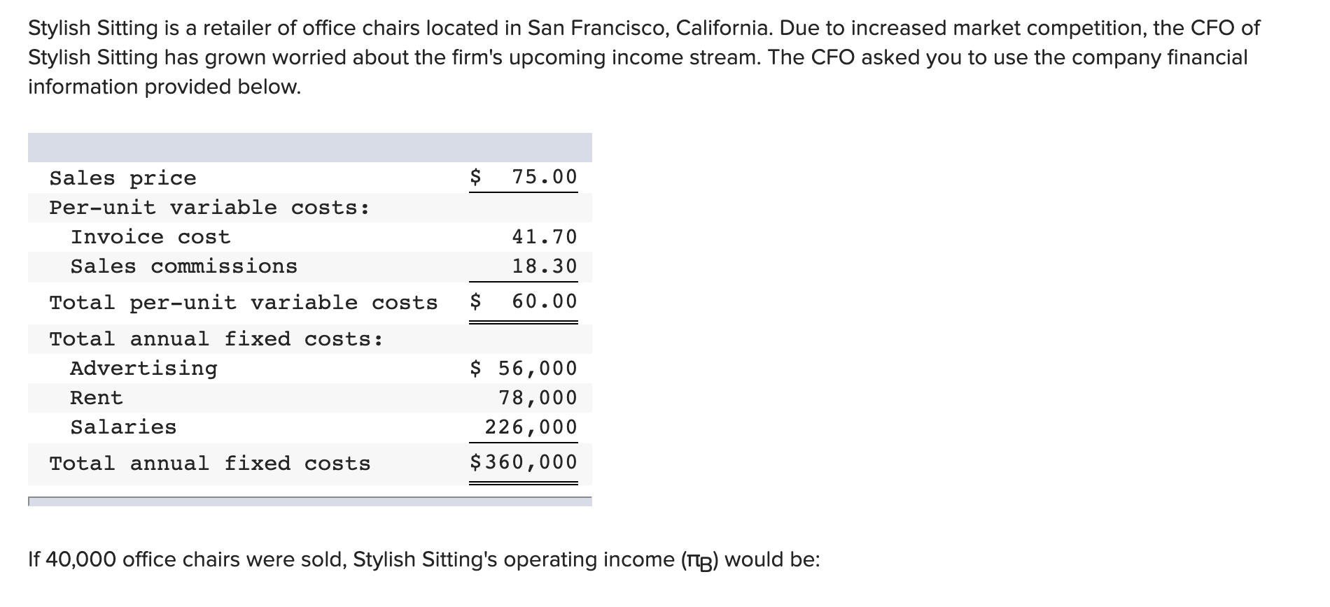 Solved Stylish Sitting is a retailer of office chairs
