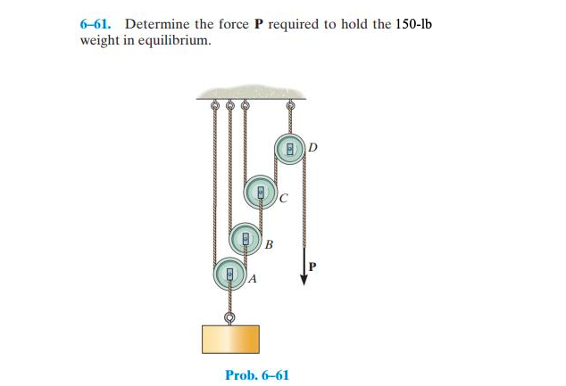 Solved 6-61. Determine the force P required to hold the | Chegg.com