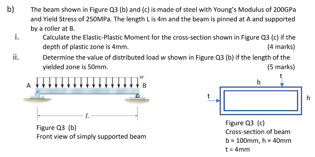 Solved B) I. The Beam Shown In Figure Q3 (b) And (c) Is Made | Chegg.com