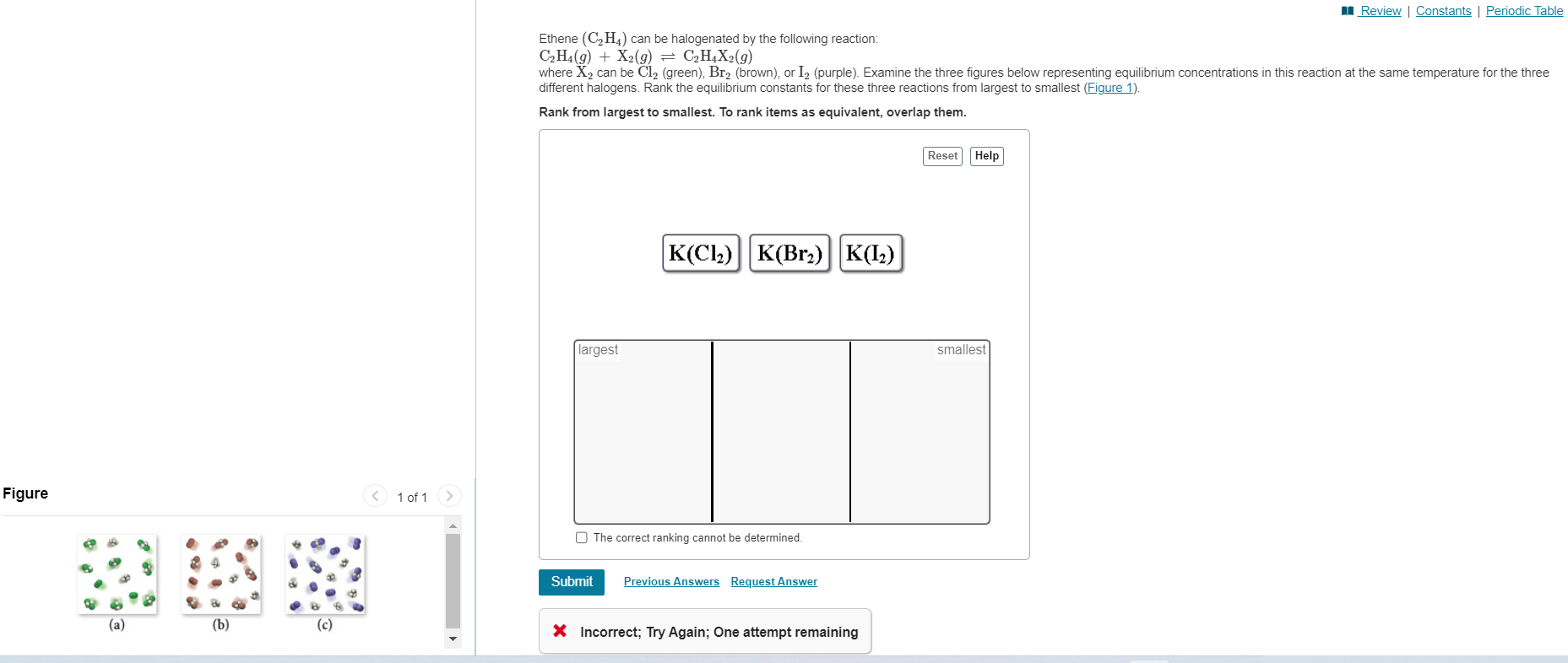 Solved Ethene C2H4 can be halogenated by the following Chegg