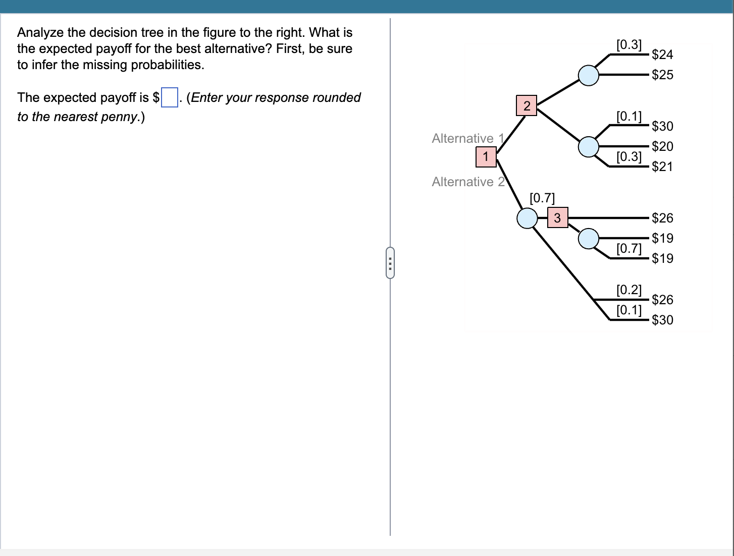 Solved Analyze the decision tree in the figure to the right. | Chegg.com