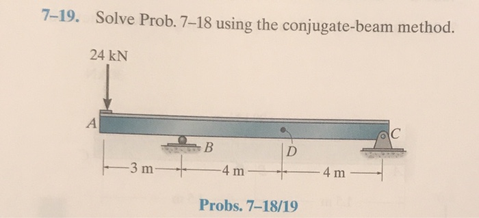 Solved Determine The Slope At D And The Displacement At End | Chegg.com