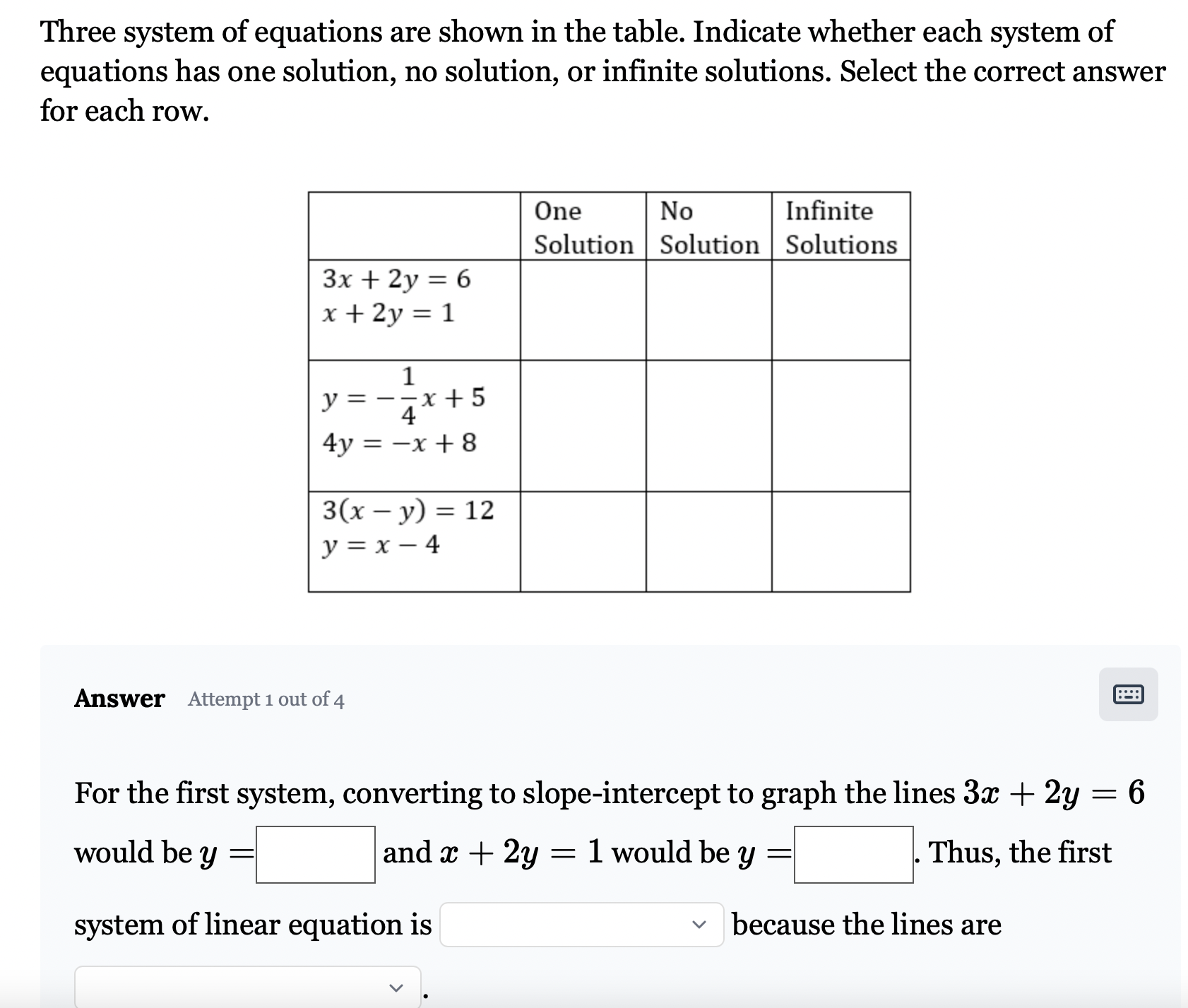 Solved Three system of equations are shown in the table. | Chegg.com