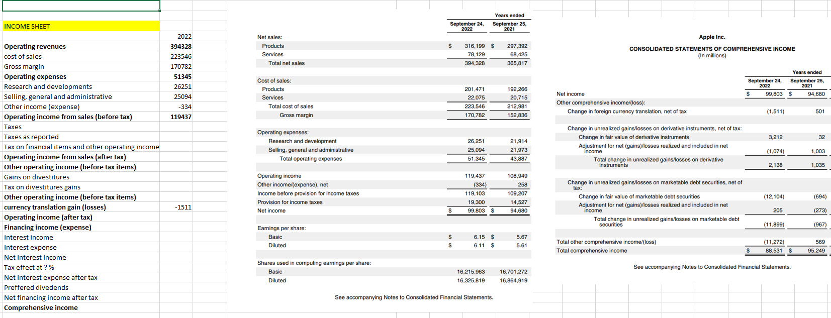 Apple Inc. Consolidated Statements Of Comprehensive 