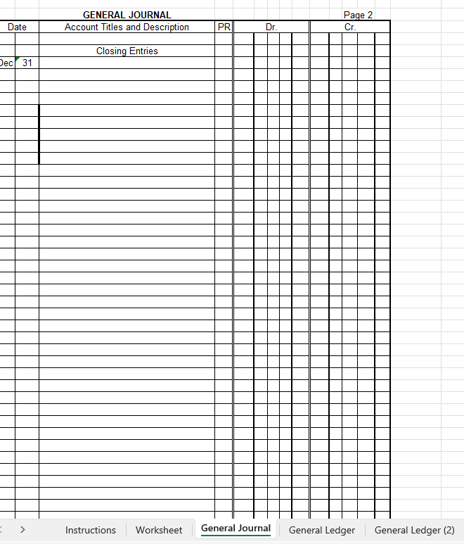 You are to prepare the closing journal entries a the | Chegg.com