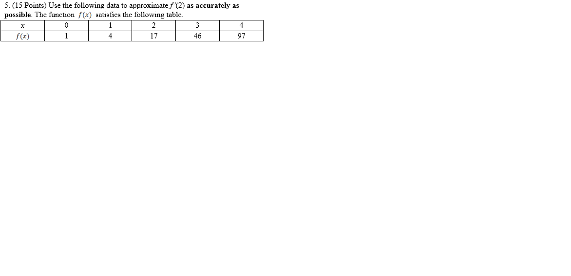 Solved 5. (15 Points) Use the following data to approximate | Chegg.com