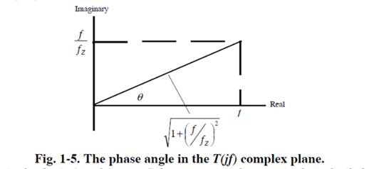 Solved Identify the expression for the phase angle given in | Chegg.com