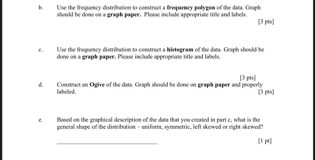 Solved Use the frequency distribution to construct a | Chegg.com