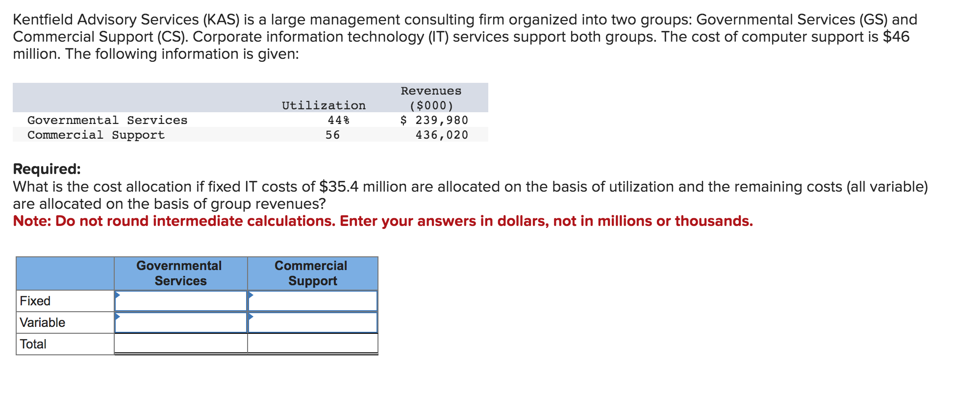 Solved Kentfield Advisory Services (KAS) is a large