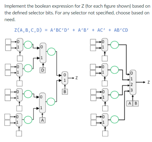 Solved Implement the boolean expression for Z (for each | Chegg.com