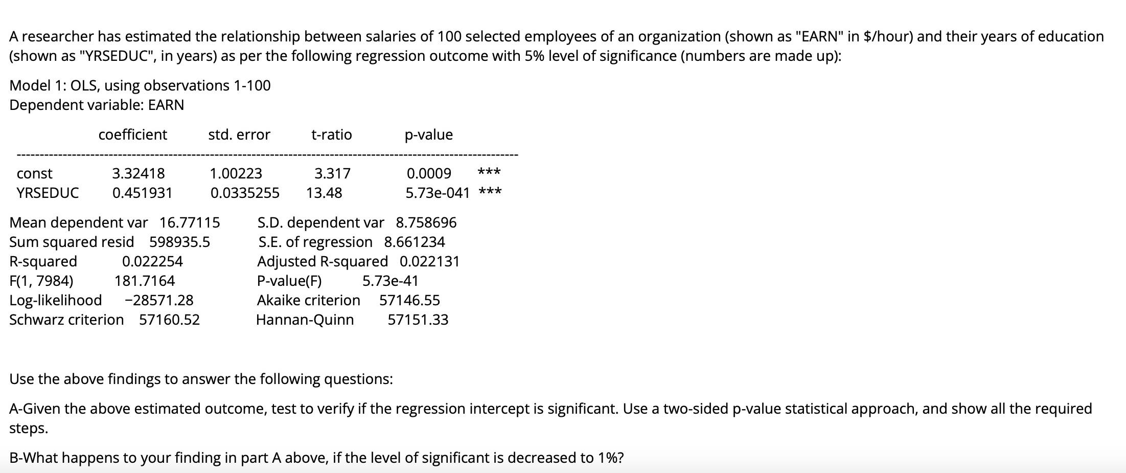 Solved A Researcher Has Estimated The Relationship Between | Chegg.com