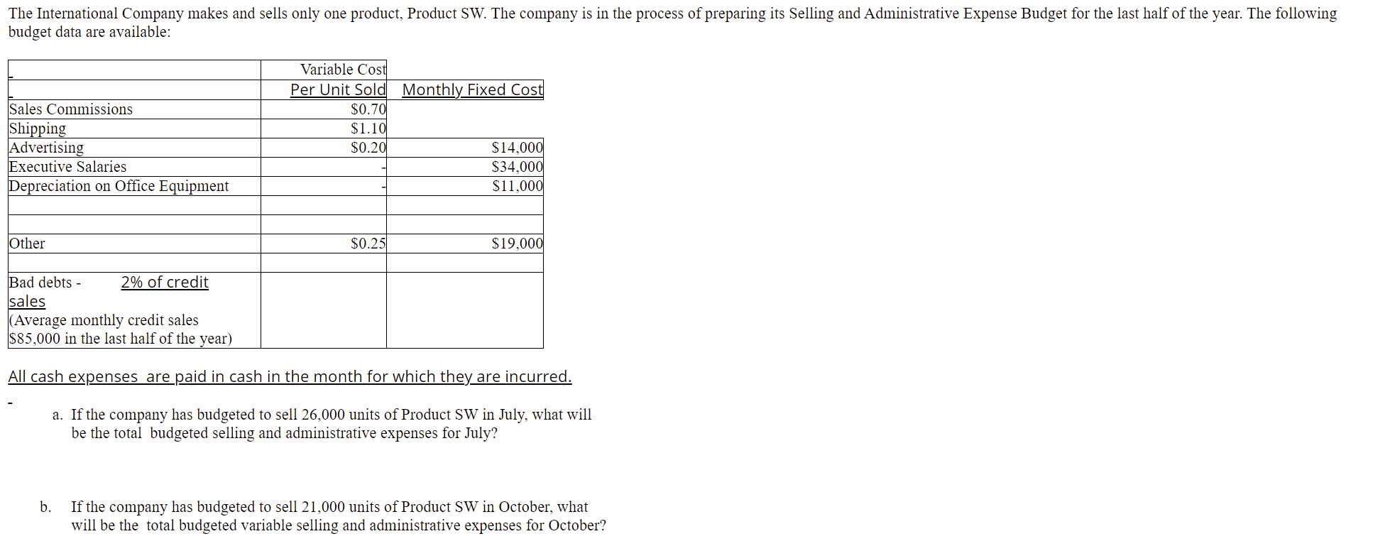 Solved The International Company makes and sells only one