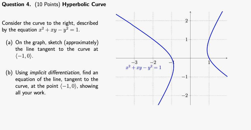 Solved Question 4. (10 Points) Hyperbolic Curve Consider the | Chegg.com