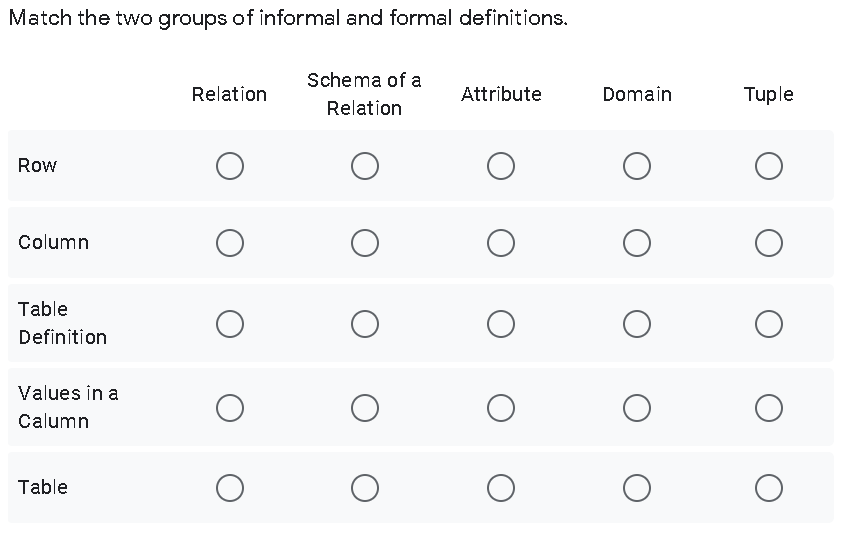 Solved Match the two groups of informal and formal | Chegg.com