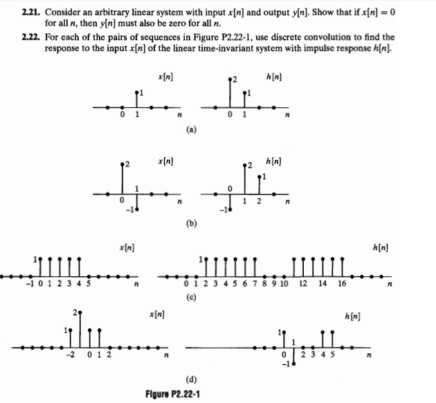 Solved 2.21. Consider an arbitrary linear system with input | Chegg.com