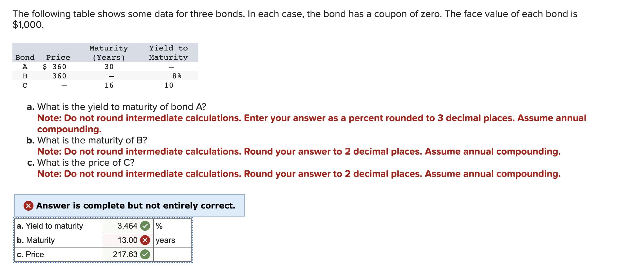 Solved The following table shows some data for three bonds. | Chegg.com