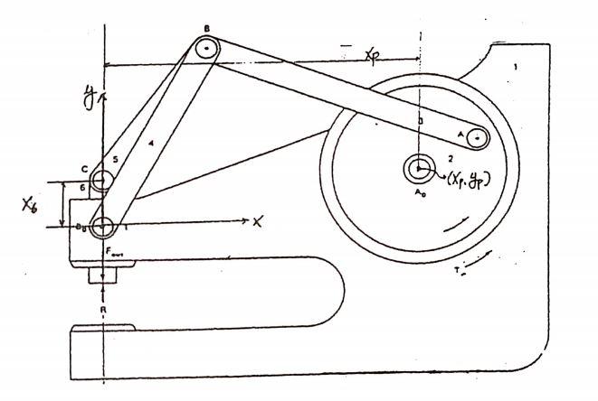 The figure is Riveting machine mechanism. Link 2 is | Chegg.com