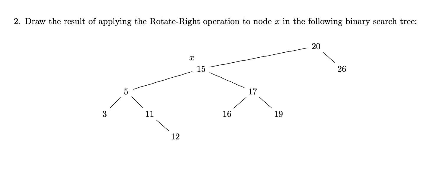 Solved 2. Draw The Result Of Applying The Rotate-Right | Chegg.com