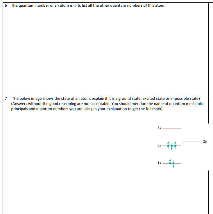 if the principal quantum number n is 5 the atom