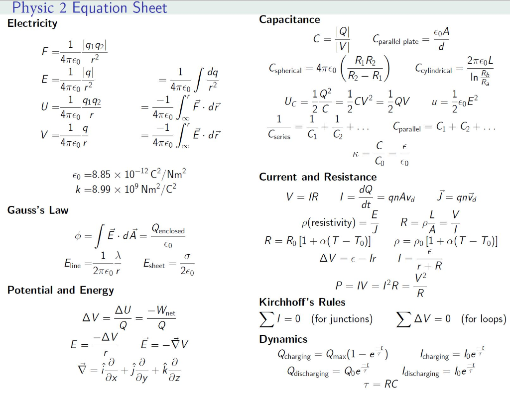 Solved Physic 2 Equation Sheet Electricity 1 9192 4760 p2 1 | Chegg.com