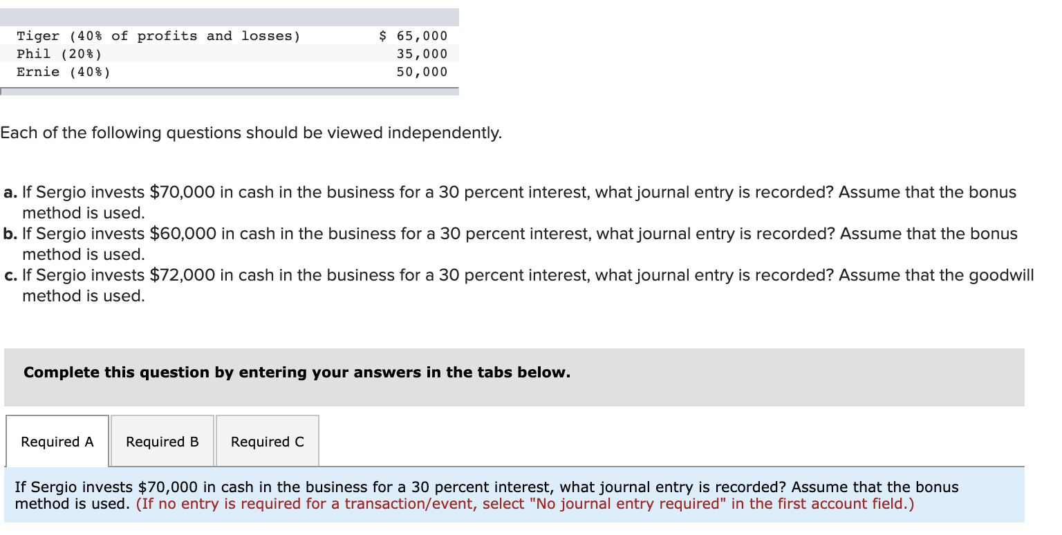 Solved The Distance Plus Partnership Has The Following Chegg Com