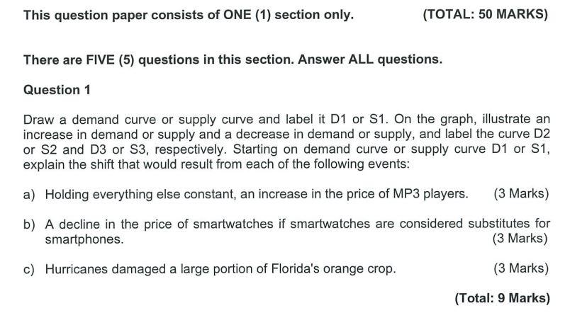 Solved This Question Paper Consists Of ONE (1) Section Only. | Chegg.com