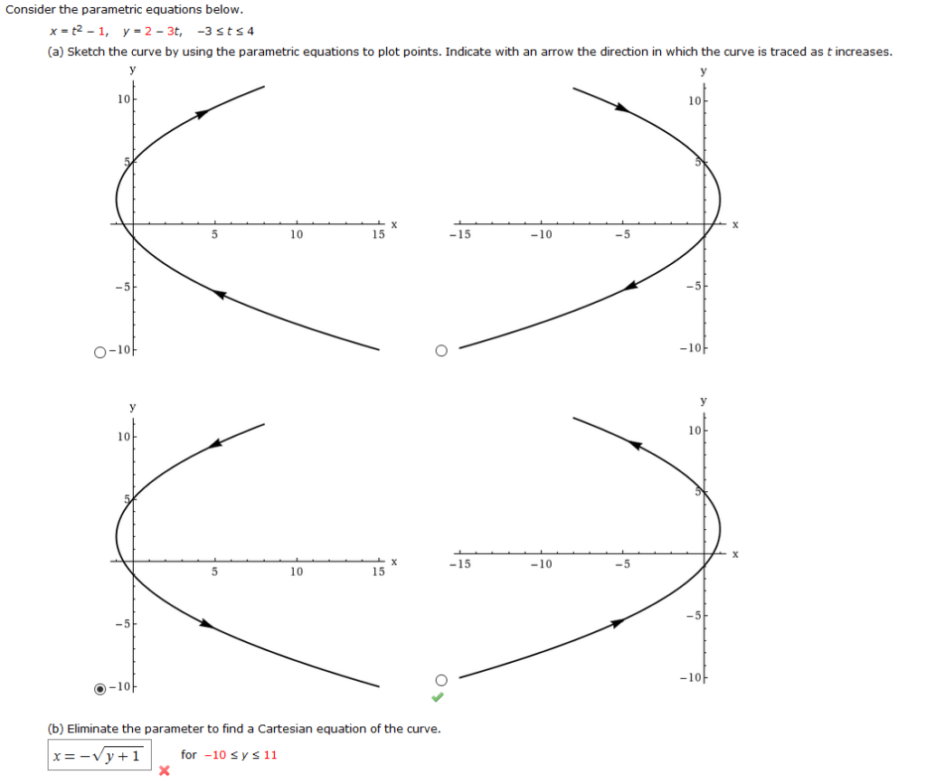 Solved Consider the parametric equations below. x=t2-1, | Chegg.com
