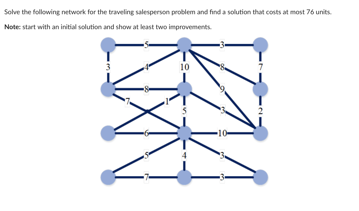 Solved Solve the following network for the traveling | Chegg.com
