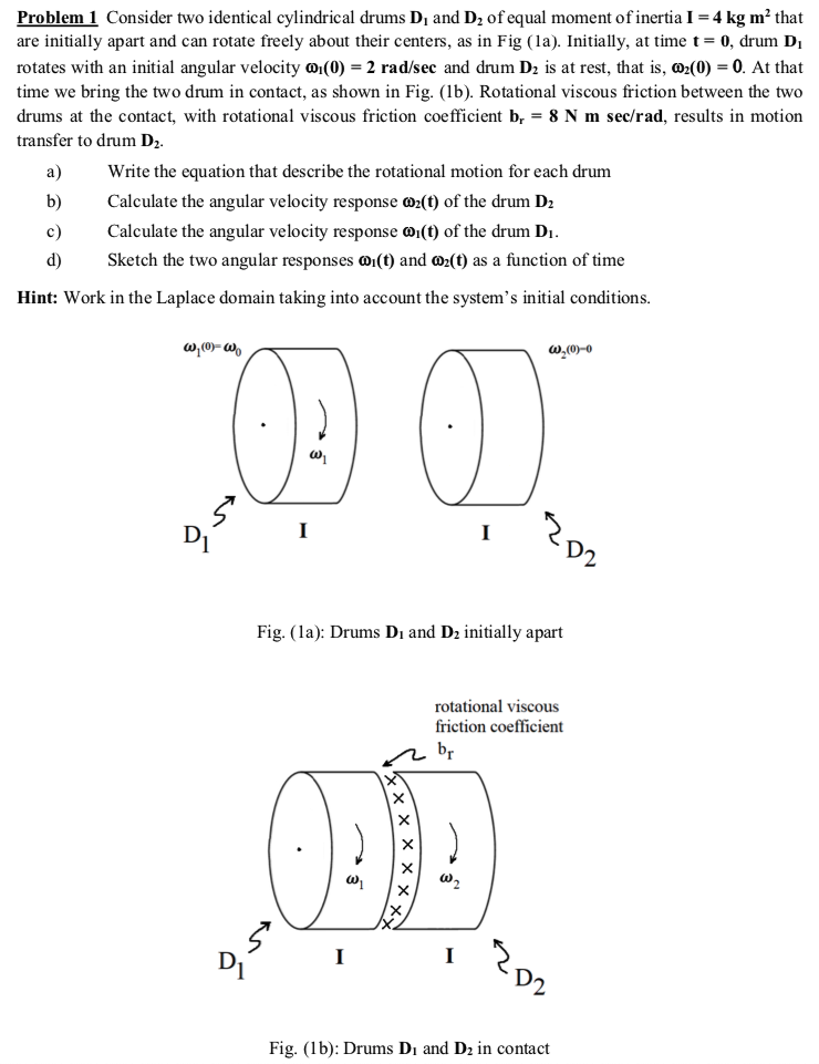 Solved Problem 1 Consider two identical cylindrical drums D,