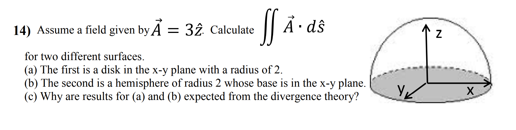 Solved 14) Assume a field given by A = 3. Calculate S Ads 个z