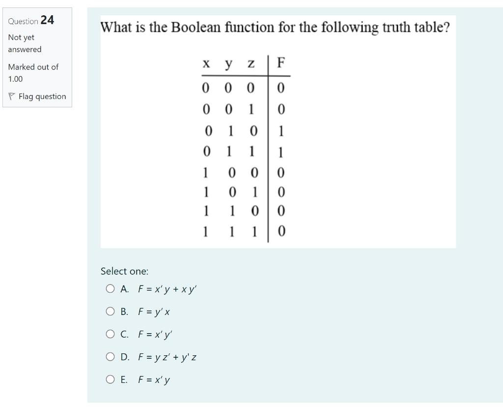 Solved Question 24 What is the Boolean function for the | Chegg.com