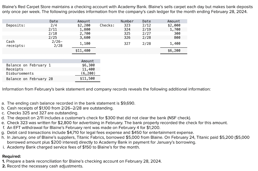 Solved Blaine's Red Carpet Store maintains a checking