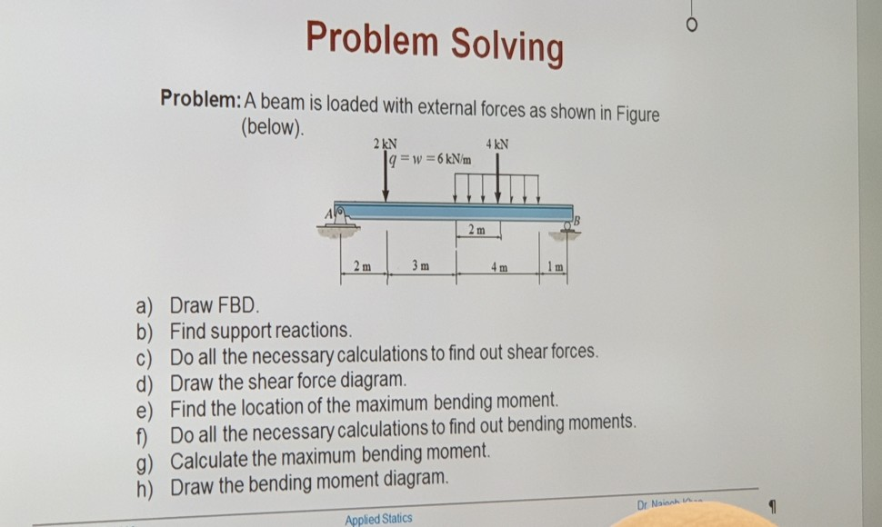 beam maths problem solving