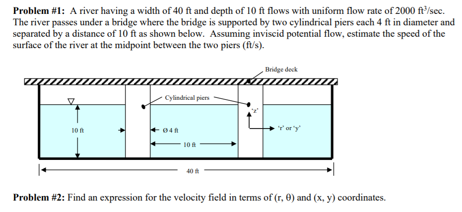 Solved Problem #1: A River Having A Width Of 40 Ft And Depth | Chegg.com