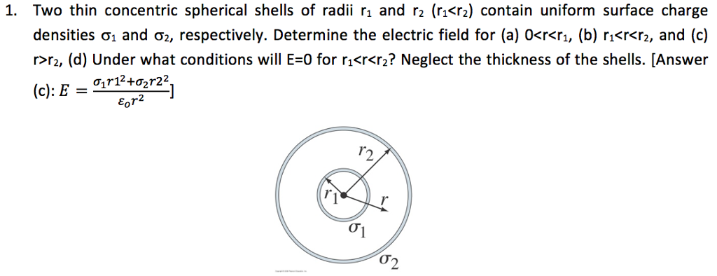 Solved 1. Two thin concentric spherical shells of radii rı | Chegg.com