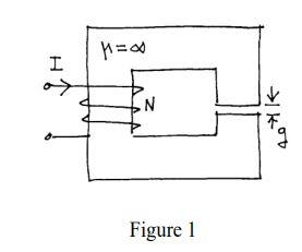 Solved 1) For The Magnetic Circuit Shown In Figure 1, N=10 | Chegg.com