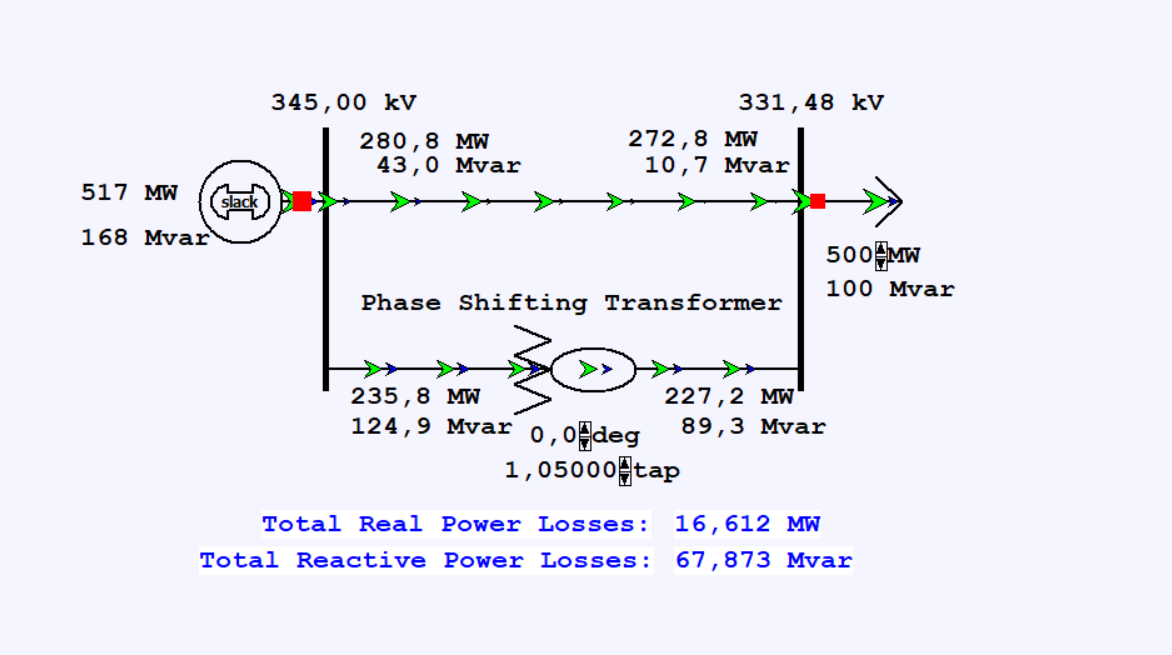 power world simulator per unit impedance