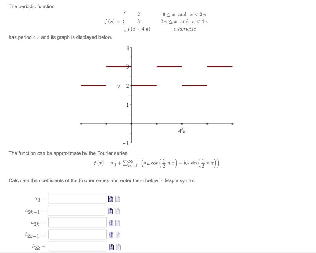 Solved The periodic function 2 3 f (2) = 0 | Chegg.com