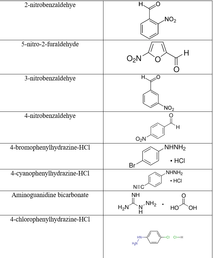 Solved In the reaction of a carbonyl and a hydrazine to form | Chegg.com