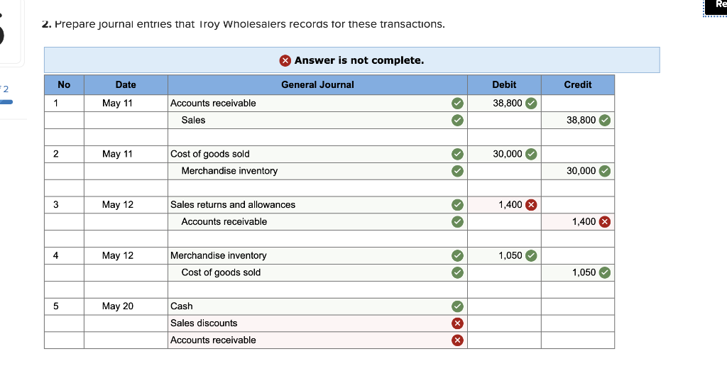 Solved Required information (The following information