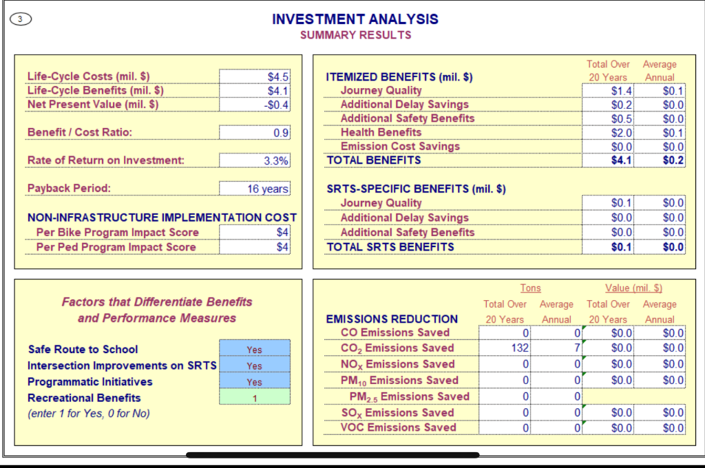 Solved © 3 INVESTMENT ANALYSIS SUMMARY RESULTS Life-Cycle | Chegg.com