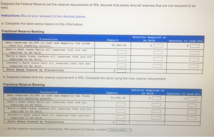 Solved Suppose The Federal Reserve Set The Reserve | Chegg.com