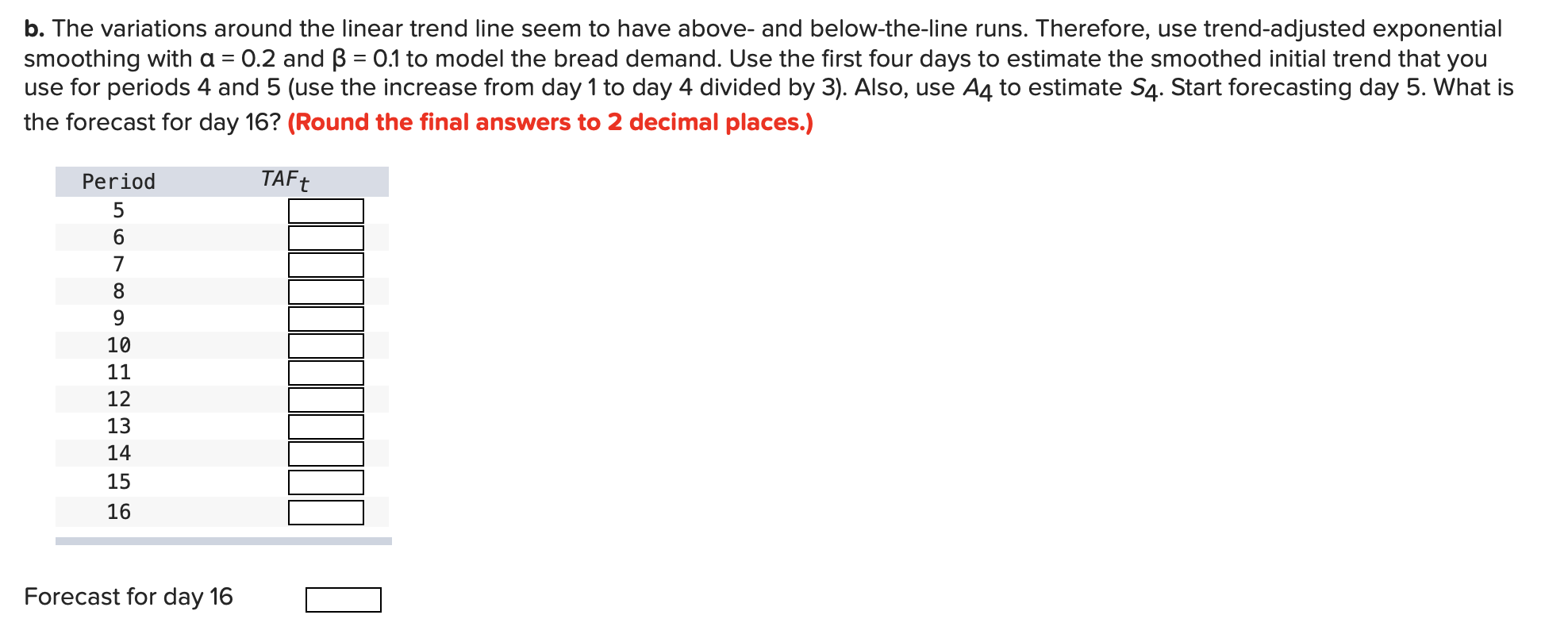 Solved Following are the data on demand for white bread | Chegg.com