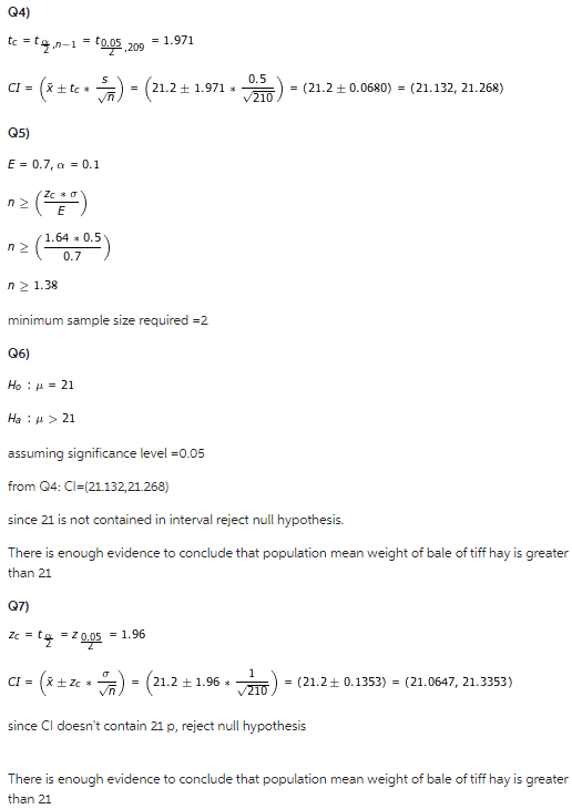 Solved Using the information provided by the sample of 210 | Chegg.com