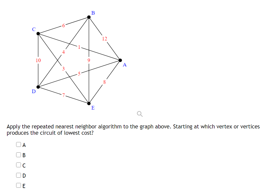 Solved B 12 10 A 8 D E Apply The Repeated Nearest Neighbor | Chegg.com