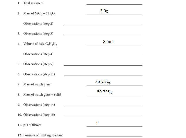 Solved For a limiting reactant lab. NiCl2 H2O reacts with | Chegg.com