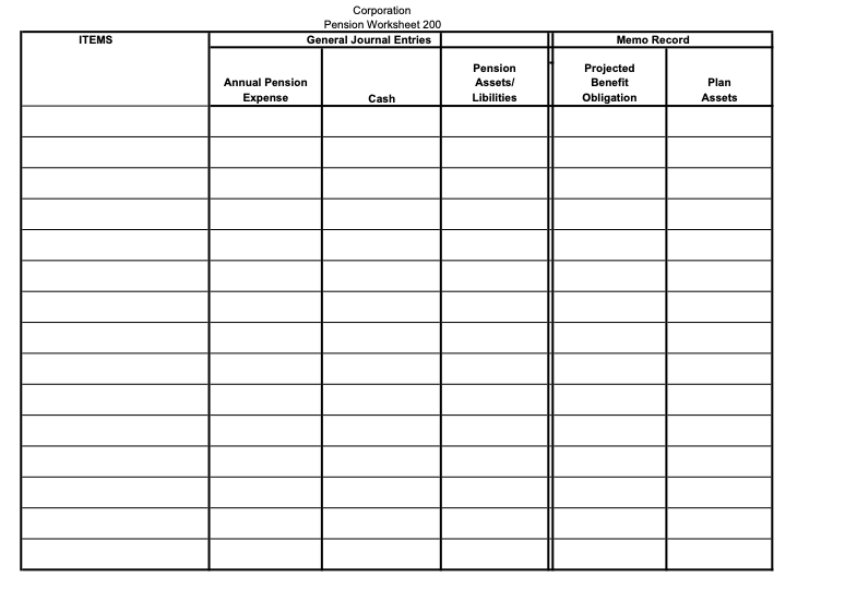 Solved (lo 6, 7, 8, P20-3 (pension Expense, Journal Entries, 