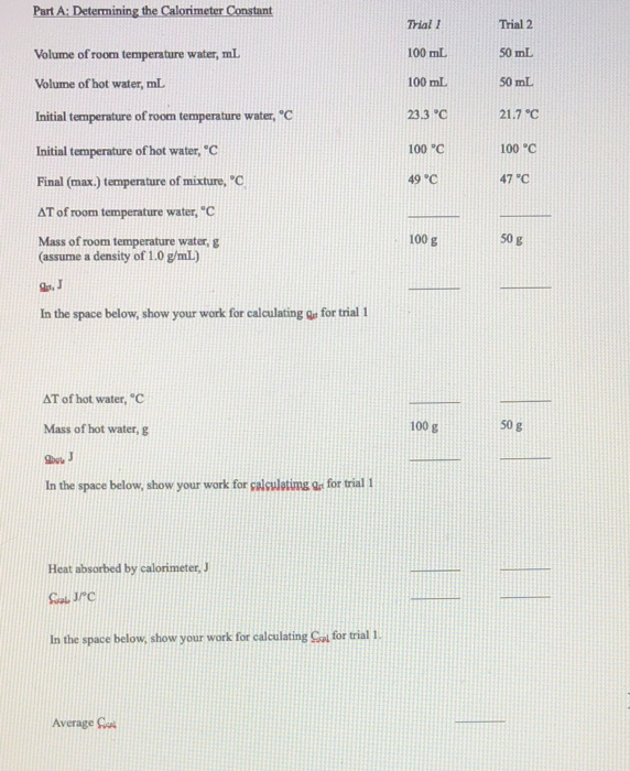 Solved Volume of room temperature water, mL Volume of hot | Chegg.com